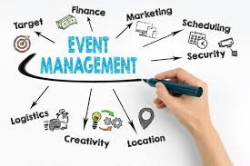 Event management as Career Option